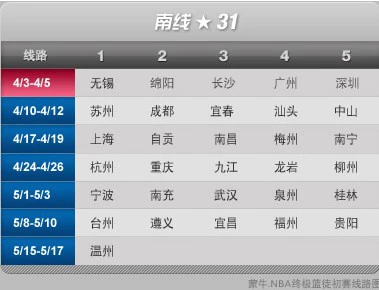 如何根据篮球比赛的不同阶段调整力量训练强度?_2